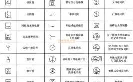 汽车电路图的种类与识图规律(电路图汽车电路用电符号)