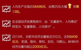 跃上新台阶——新年开局看中国经济信心和潜力(高质量跃上开局聚焦新台阶)