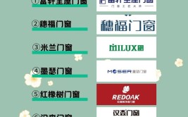 系统门窗源头厂家2024装修优质品牌推荐(门窗系统源头厂家品牌)