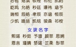 兔宝宝取名测名：取自诗词中阳光帅气的诸姓男孩名字 ...(之义人名用作意指帅气)