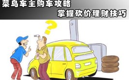 如何解决“买车后悔症”？(买车如何解决提问初心也有)