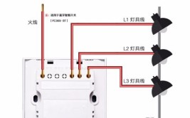 家庭弱电布线技术基础知识(插座弱电布线插头开关)