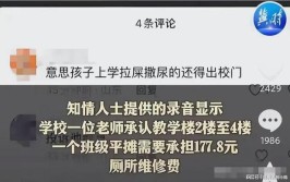 网友：教育经费去哪了(学生平摊教育经费费用学校)