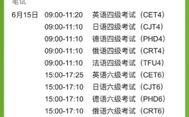 大学英语六级多少分算通过