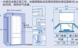 冰箱(冰箱尺寸买了该如何散热)