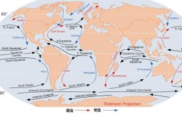 世界洋流分布规律及其影响是什么