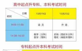 2024贵州高考报名时间几月几号