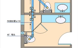 轩怡家装教您全屋排水排污布管系统关键工艺点(排水工艺关键家装排污)