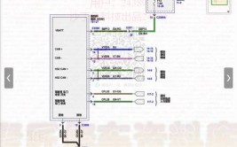 2007-2022年款江铃福特汽车维修手册和电路图线路图接线图资料(电路图手册维修福特线路图)