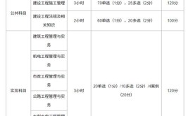 二建机电考试揭秘过来人告诉你考哪几门科目