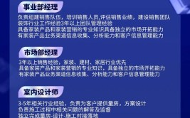 介休装修行业火热，招兵买马正当时_介绍介休装修市场的无限商机