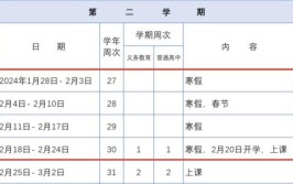 2024年华北理工大学寒假放假时间及开学时间