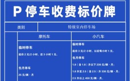 停车费“冰点价” 每月仅60元！ 成都共享停车试点来了！(停车共享智慧换乘来了)