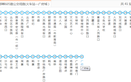 河北省邯郸市公交线路一览表(路口大街街口光明小区)