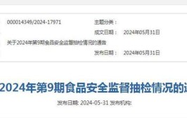 山西省市场监督管理局发布2023年第20期食品安全监督抽检情况(吕梁食品有限公司有限公司超市有限责任公司)