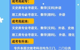 成人高考属于什么学历？