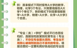 高考志愿如何填报及技巧