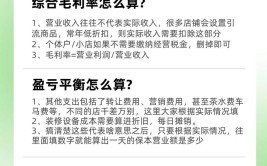 门店装修投入摊销,合理规划，提升企业经济效益