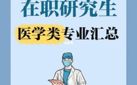 有医学在职研究生吗