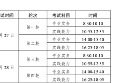 2024年度护士执业资格证有哪些报名要求条件