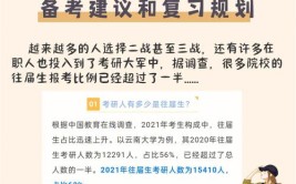 北京交通大学在职研究生注意事项有哪些，想在职考研这三件事一定要做好