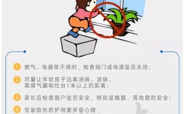 如何防范宝宝安全隐患