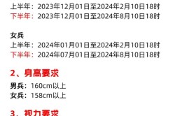 2024年在校大学生入伍什么时候退学费