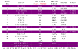 广西绿城水务股份有限公司 2022年度预计日常关联交易公告(建宁公司股东股东大会水务)