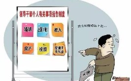 工作有矛盾打下属 个别干部为何管不住自己的手？(党员干部官本位思想自己的交警)