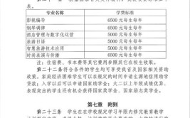 湖北艺术职业学院2021年高职招生章程