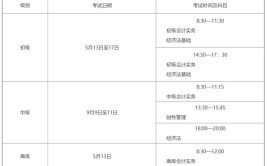 ​山西2024年中级会计考试报名条件