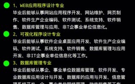 包装策划与设计专业就业方向与就业岗位有哪些