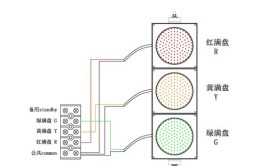 红绿灯是串联还是并联