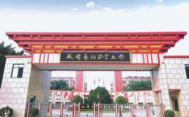 眉山有哪些大学