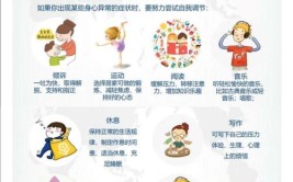 大学生疫情期间如何保持心理健康