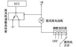 原创案例丨途观空调不工作故障排除(控制故障空调鼓风机单元)