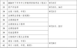 2024年下要考的证书都在这里考试时间明确