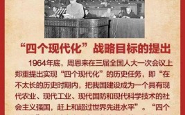 我国现代化建设目标任务最早提出于什么时候