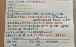 二建机电工程核心提分建筑智能化工程的划分二级建造师学霸笔记