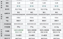 空调移机遭损坏 青岛捷信联系不上了(空调张女士移机工作人员同城)