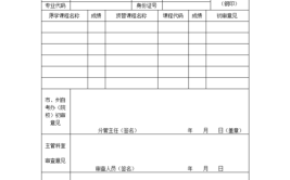 吉林省自学考试的免考申请程序有哪些？