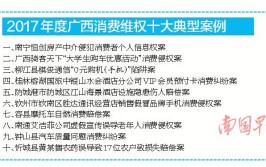 惠州消委会发布2023年度消费维权十大典型案例(案例投诉消委会消费调解)