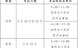 2024年广西初级会计报名时间和报名条件