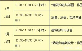 同学们无须担心2022注册建筑师考试时间不变人事网发布通知