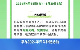 购车换电器政府\"补\"! 漯河市2024 年第1季度11条惠民惠企政策发布(消费补贴活动万元企业)