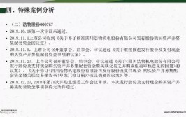 议案被否或另有隐情(议案万元万股电子股东)