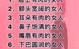 最旺夫装修,打造幸福家庭的秘密武器