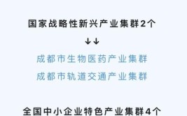 零突破！成都彭州燃机项目获核准批复 建成后预计年发电量20亿千瓦时｜全力以赴拼经济搞建设(项目发电量批复核准建设)