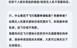 你的无人机到底应该怎么飞——解读《无人驾驶航空器飞行管理暂行条例》(无人机空域飞行条例航空器)