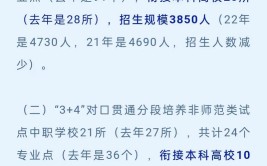 高职3+2贯通培养什么意思